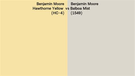 Benjamin Moore Hawthorne Yellow Vs Balboa Mist Side By Side Comparison