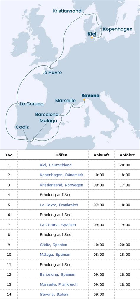 Costa Diadema Am Von Kiel Nach Savona Oder Barcelona