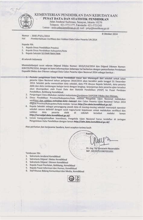 Surat Tunjuk Minat Projek Pembinaan Contoh Surat Minit Mesyuarat