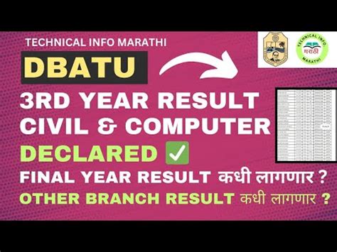 DBATU Result Declared Third Year Result Declared Where To Check