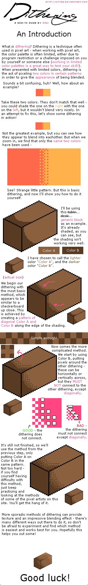 An Info Sheet Describing The Different Types Of Furniture And How They