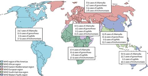 Sexually Transmitted Infections Challenges Ahead The Lancet Infectious Diseases