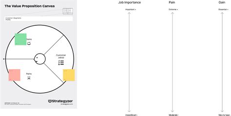 Customer Value Proposition Canvas Value Proposition Design Figma