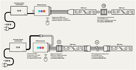 Hoe U De Led Strip Met Uw Eigen Handen Op V Kunt Aansluiten Via De