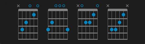 Common Guitar Chord Progressions