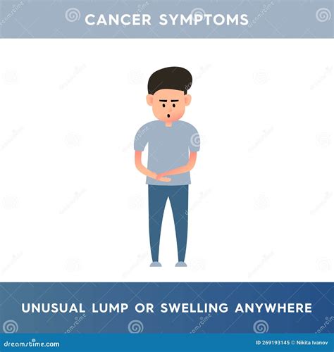 Ganglion Cyst On Foot Vector Illustration | CartoonDealer.com #201460404