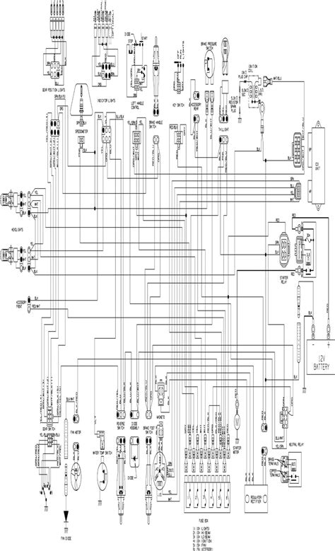 Atv Arctic Cat 2001 Line Service Manual 1