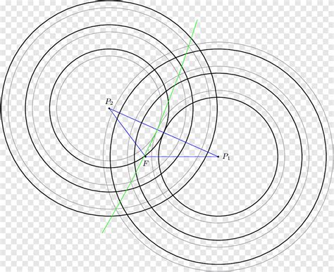 Lingkaran Spiral Konsentris Putih Spiral Png Pngegg Hot Sex Picture