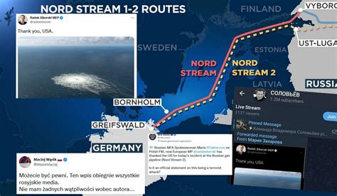 Radek Sikorski zasugerował że wyciek z Nord Stream to atak USA obóz