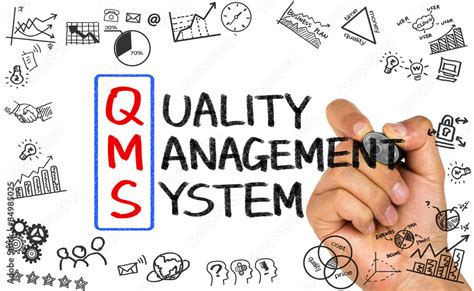 Qms Concept Quality Management System Stock Photo Adobe Stock