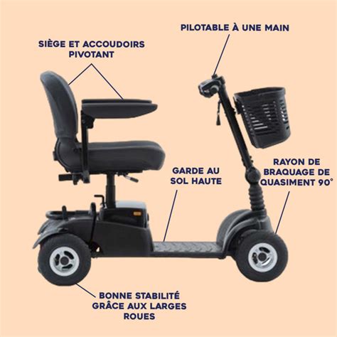 Scooter Lectrique Pmr Vivo Life And Mobility