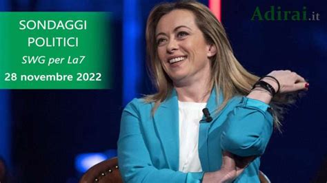 Ultimi Sondaggi Politici 28 Novembre 2022 SWG Per LA7