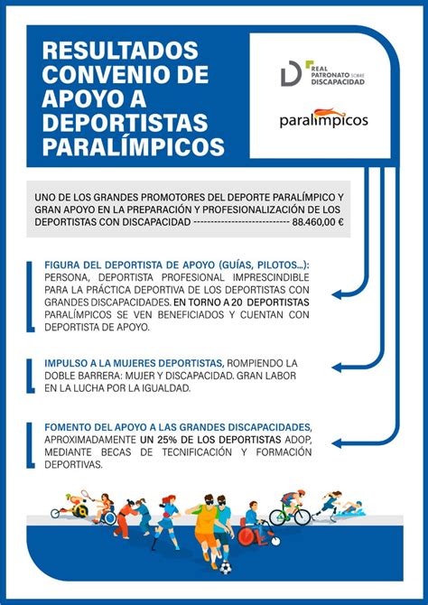 Real Patronato Sobre Discapacidad Y D G On Twitter Nuestra