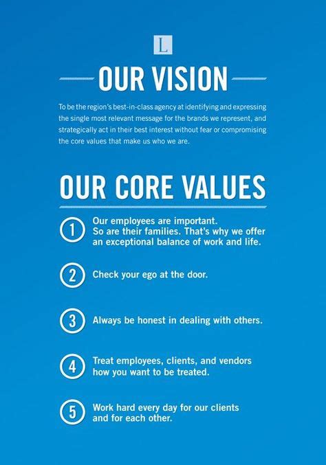 Our Vision And Core Values Company Core Values Company Vision