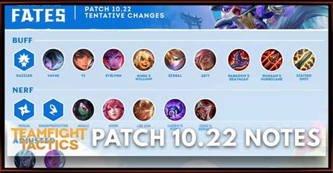 TFT Patch 10 22 Notes Champions Items Traits Buff Nerf Adjust