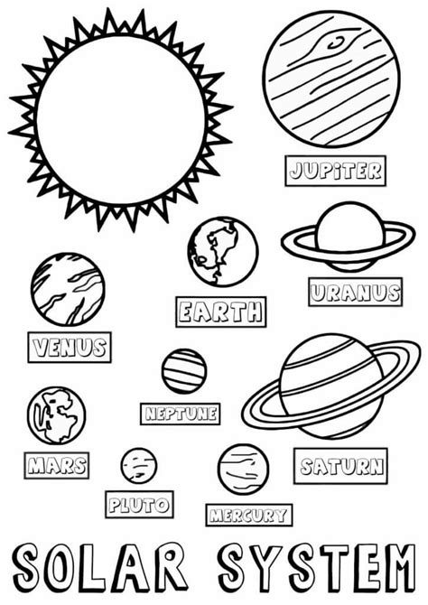 Dibujar Planetas En El Sistema Solar Para Colorear Imprimir E Dibujar Coloringonly