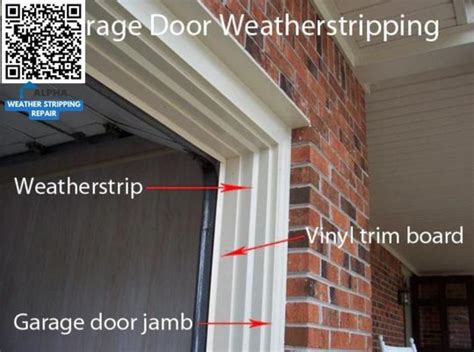 Weather Stripping Repair Alpha C Garage Door Repairman