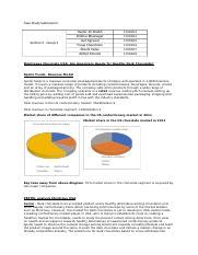 Montreaux Chocolate Usa Case Submission Docx Case Study Submission