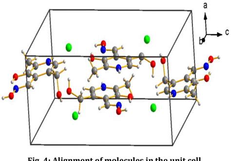 Figure 1 From A STUDY ON STRUCTURAL ASPECTS AND MICROBIAL ACTIVITY OF