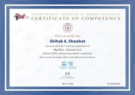 Competency Certificate Template