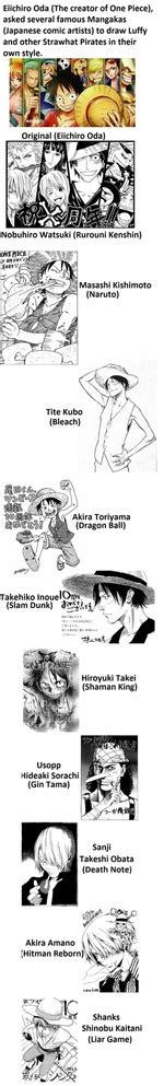 Eiichiro Oda The Creator Of One Piece Asked Several Famous Mangakas