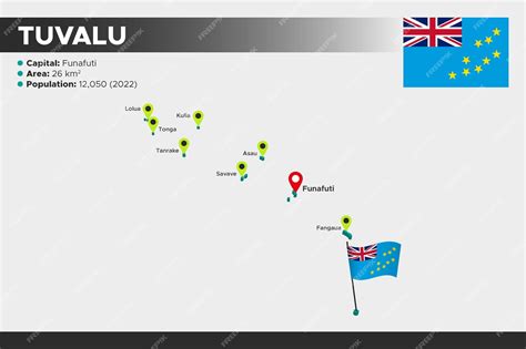 Premium Vector | Tuvalu isometric 3d illustration map flag capital ...