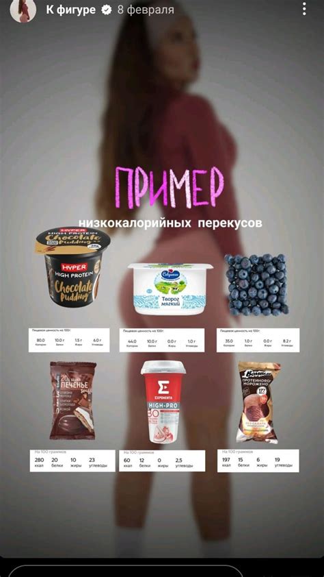 низкокалорийный перекус 🍧 | Healthy lifestyle food, Healthy nutrition ...