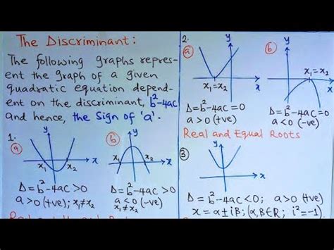 MAT 101 FEG 101 Quadratic Equation Types Of Root Discriminant Test