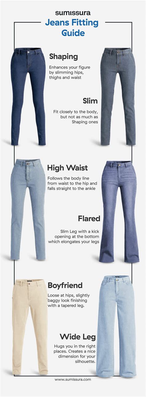 17 Types of Jeans for All Women [The Guide] - Sumissura