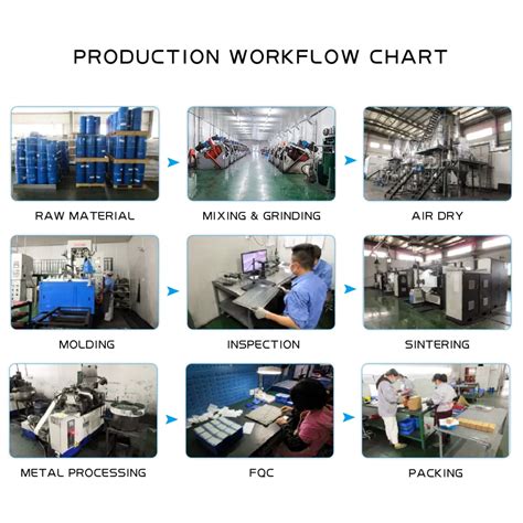 China Carbide Insert Factory China Carbide Cutting Tool Supplier