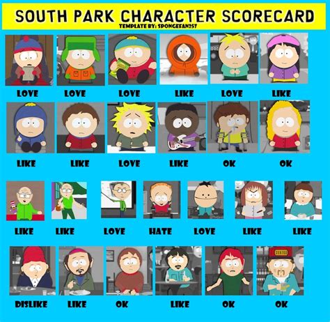 My South Park Character Scorecard by DebisteJalibon on DeviantArt