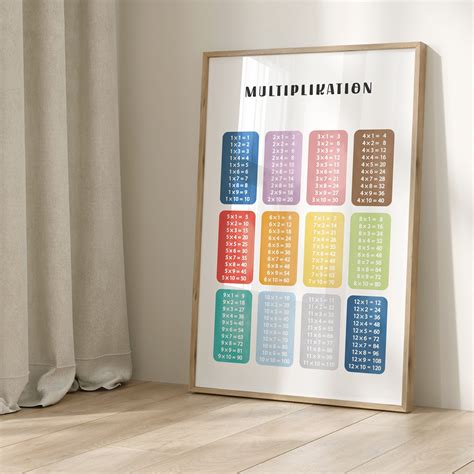 Mathe Poster Math Posters Mathematik Spiele Montessori Math Print