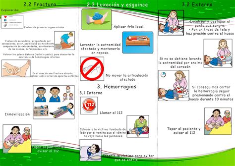 Tripticos De Quemaduras En Educaci 243 N Infantil Ferrari Protocolo De Actuaci 243 N