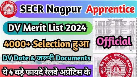 Railway Secr Nagpur Apprentice Merit List Secr Nagpur Iti