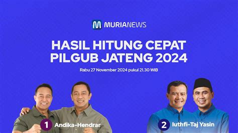 Infografis Hasil Quick Count Pilgub Jateng 2024 Murianews