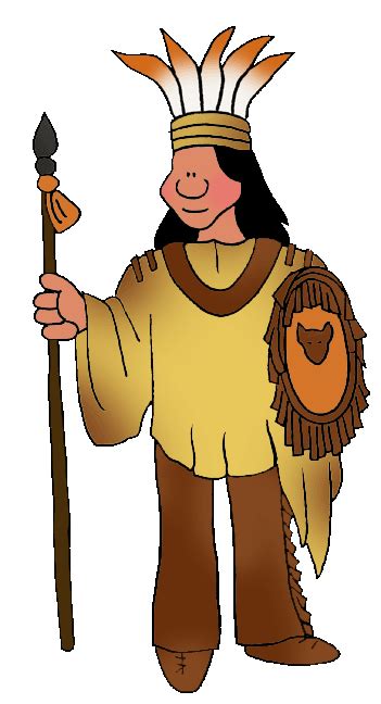 The Muscogee (Creek) Southeast Indians in Olden Times for Kids and ...