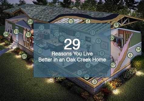 Oak Creek Homes: Manufactured Homes, Modular Homes & Mobile Homes