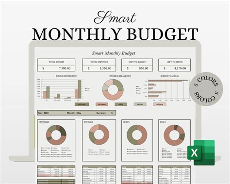 Excel Budget Template, Monthly Budget Spreadsheet, Finance Planner, Budget Tracker, Savings ...