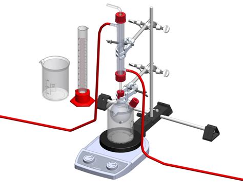 Ester synthesis as an equilibrium reaction - Synthesis and properties of esters - Carboxylic ...