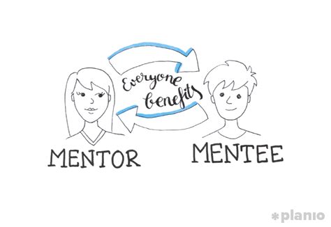 A Short Guide To Mentoring Why Its Useful Why Planio Blog