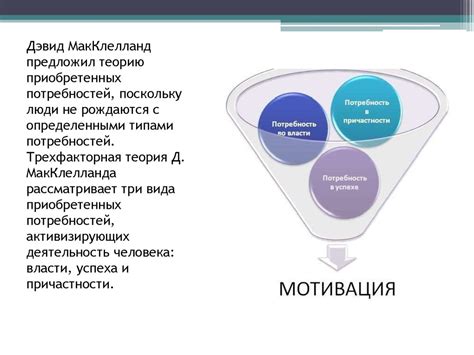Теория мотивации Дэвида Макклелланда - online presentation