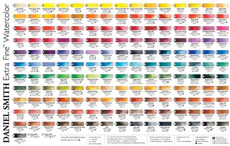 Daniel Smith Watercolor Chart Exploring The Spectrum Of Colors And