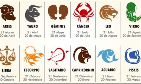 Qué Signos Son Compatibles Sexualmente Y Cuáles Los Más Infieles