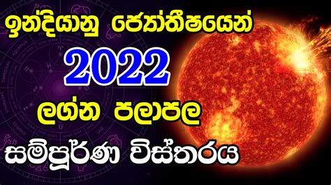 Yearly Horoscope Horoscope Lagna Palapala