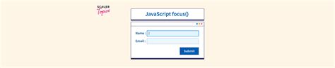 Javascript Focus Scaler Topics