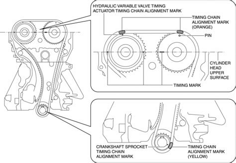 2007 Mazda Cx7 Belt Diagram Diagramwirings