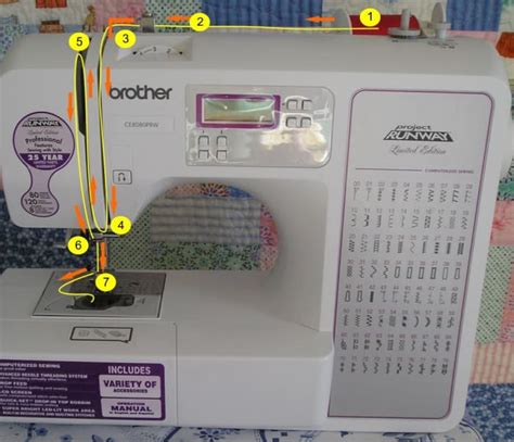 How To Thread A Sewing Machine With Photos Feltmagnet Crafts