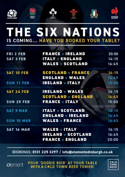 Six Nations 2025 Fixtures Timetable Scotland Uk - Poppy J.Thompson