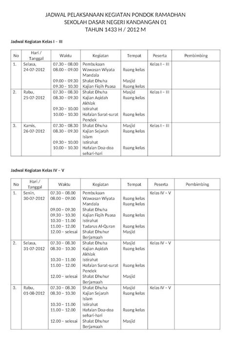 Docx Jadwal Pelaksanaan Kegiatan Pondok Ramadhan Dokumen Tips