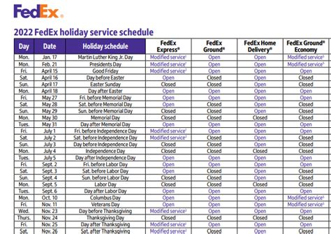 Fedex Holiday Schedule 2024 Calendar Kayle Melanie